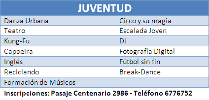 taller5